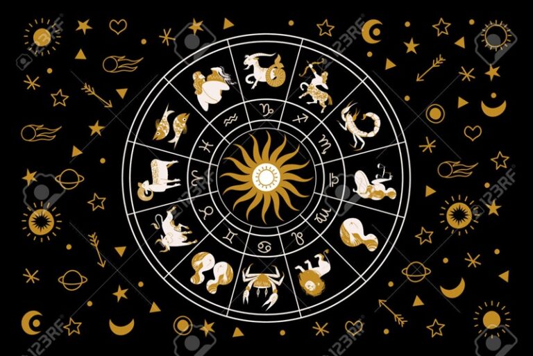 180708004-horóscopo-e-astrologia-roda-de-horóscopo-com-os-doze-signos-do-zodíaco-círculo-zodiacal-sinais-do